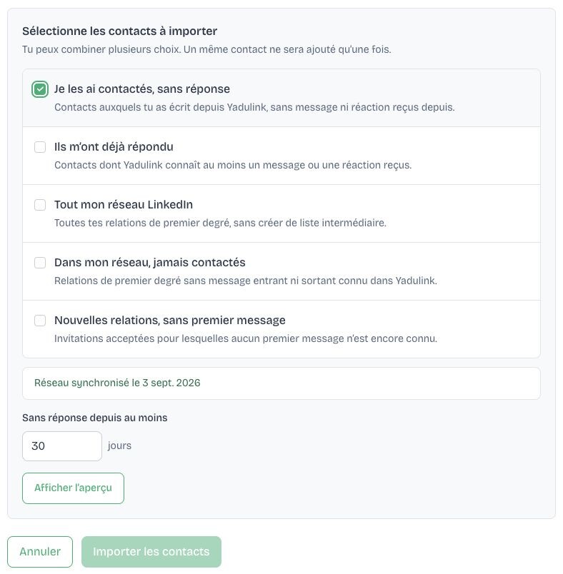 Signal « Je les ai contactés, sans réponse » sélectionné dans Yadulink