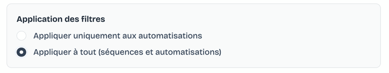 Filtres par mots-clés et pays